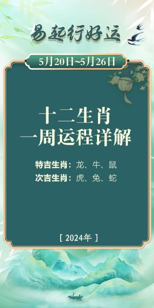 拍生肖属相标题视频（2025发什么生肖属相视频最吸睛）