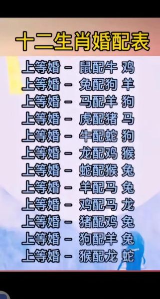 属相 生肖（2026年生娃属什么生肖）