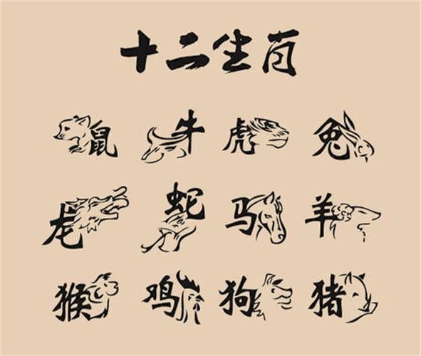狂字属相是哪个生肖（狂字到底代表什么生肖）
