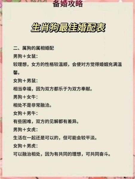 生肖狗最配的属相（生肖狗最配的属相是什么）