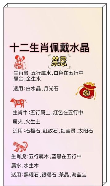 水晶生肖属相（水晶生肖属相佩戴全攻略💎）