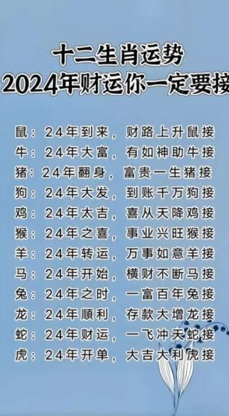 看十二生肖属相（2024年十二生肖运势查询表）