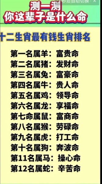 生肖命运属相排名
