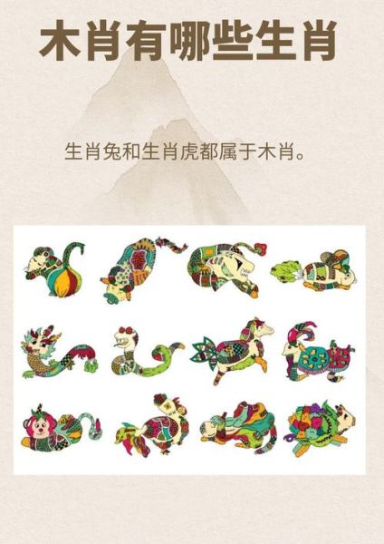 木彪属什么生肖属相（木彪属相到底是什么？新手一看就懂）
