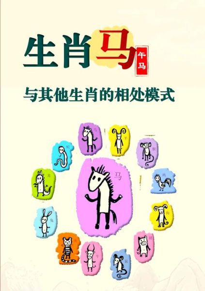 生肖龙与生肖马属相合吗(生肖龙与生肖马属相合不合?)