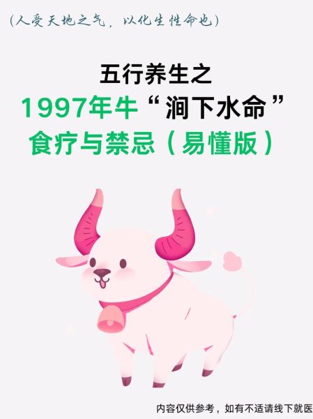 1997年属相什么生肖（1997年属什么生肖最准确🐂）