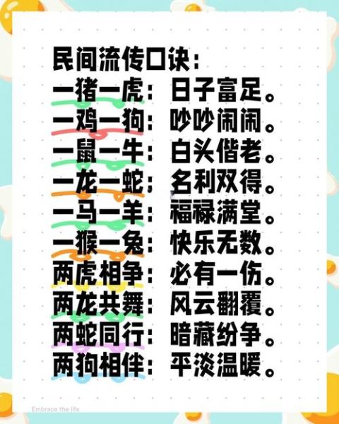 生肖属相婚配口诀图片（生肖属相婚配口诀图片有哪些🔍）