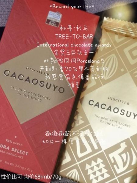 生肖属相巧克力（生肖属相巧克力送啥讲究？小白避坑指南）