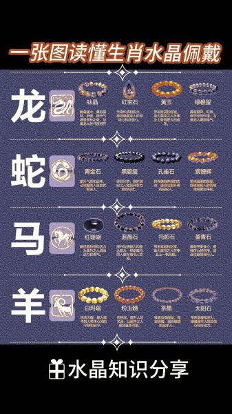 龙的适配生肖属相(龙配哪些生肖最合拍?)