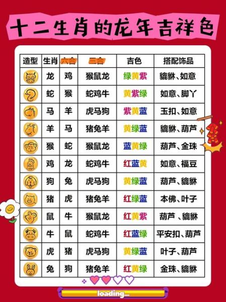 生肖属相适合的颜色（生肖属相适合什么颜色提升财运）