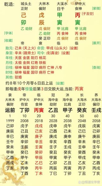 甲木是什么生肖属相（甲木属哪个生肖？新手速查指南）