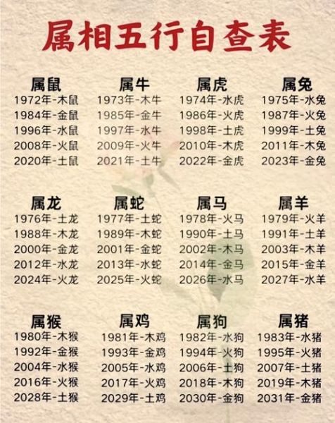 生肖马金属相（生肖马五行属金的性格与运势解析）