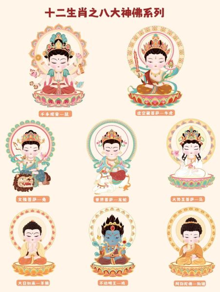 生肖属相大佛像（生肖属相大佛像寓意与摆放指南📿）