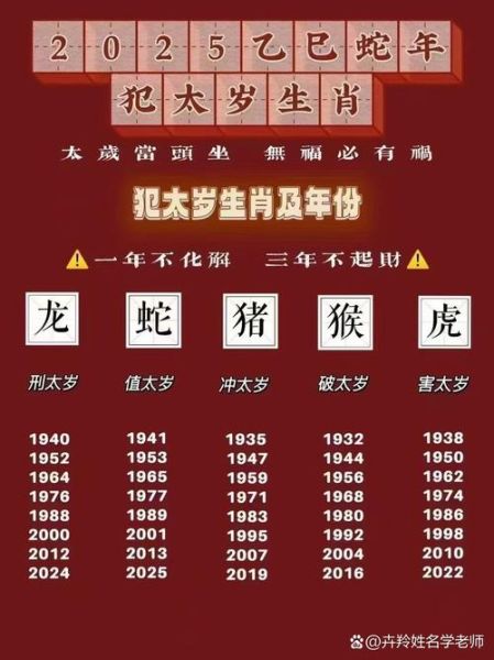 闰太君属什么生肖属相