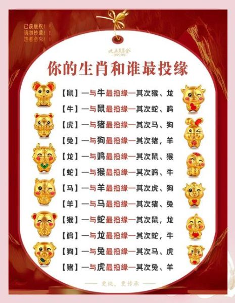 生肖猴和什么属相相配好（生肖猴与蛇鼠龙最配的属相及婚配表全解）