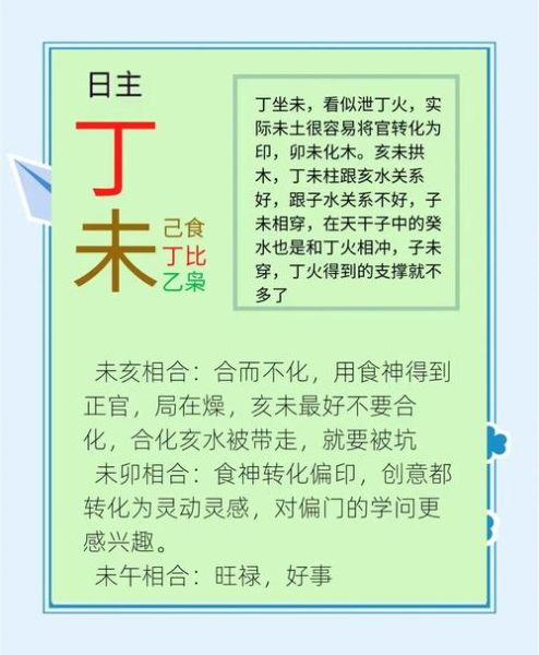 丁未对应哪个生肖属相（丁未年属什么生肖一看就懂）