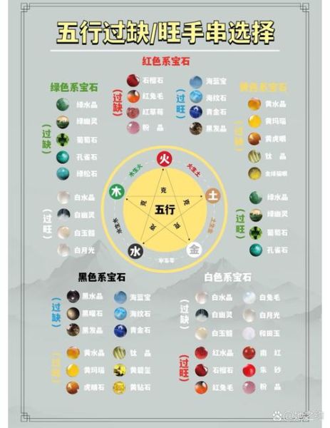 阴土属相生肖（阴土属相对应生肖是哪几位）