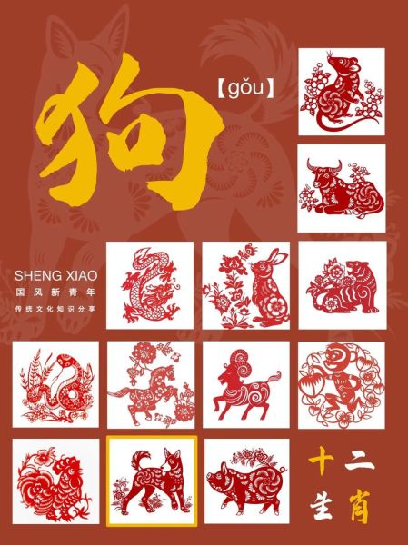 十二生肖属相狗排名（狗在十二生肖中排名第几位）