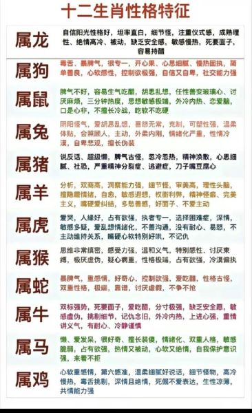 80后属相是什么生肖（80后属什么生肖🐉对照表一看就懂）