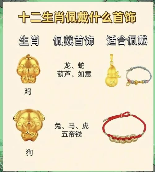 属相带什么生肖最好(新手必看:属相带什么饰品最旺)
