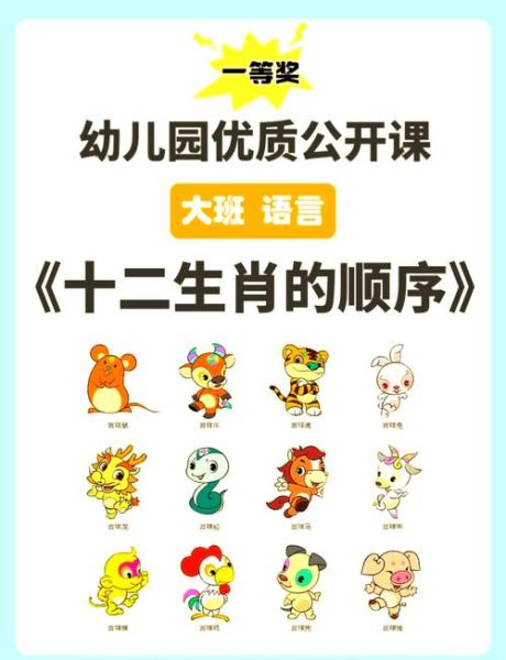 属相生肖排列（12生肖顺序怎么背口诀）