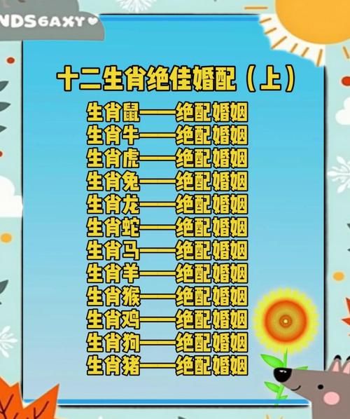 1925属什么生肖属相（1925属什么生肖属相答案速查）