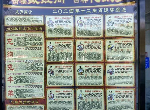 2024年属相生肖藏族(2024年生肖属什么藏族人)