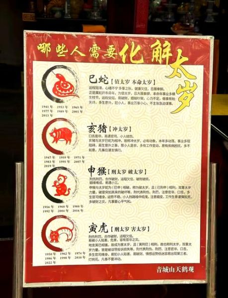 年份与生肖属相相冲（2025年属猴人犯太岁怎么化解）