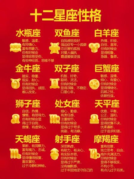 星座生肖怎么分辨属相（星座和属相怎么区分）