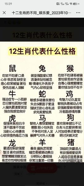 十二生肖属相性格解读（十二生肖属相性格全解：新手一看就会）