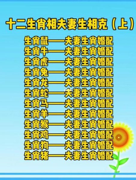 生肖虎男配属相（属虎男和什么属相最配）