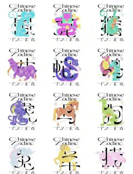 生肖属相图形设计文献（生肖图形设计怎么入门）