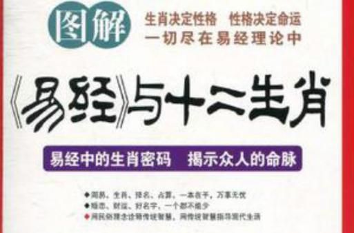 生肖属相属于易经（生肖属相属于易经吗？小白入门必读）