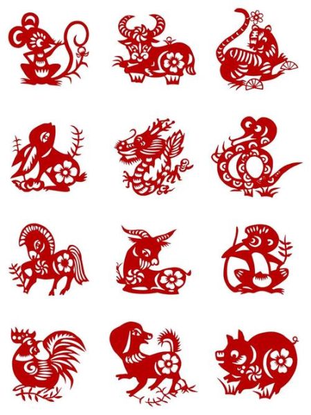 想看十二生肖属相图（十二生肖属相图高清合集）