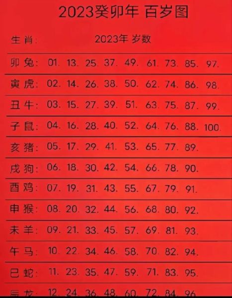 丁未年属相是什么生肖（丁未年属什么生肖？新手秒查羊年运势）