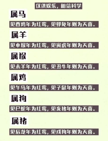 扬志属相是什么生肖（扬志属什么生肖？速查版）