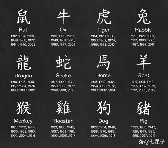 最狠毒的生肖属相（最毒的生肖女属相排名揭秘）