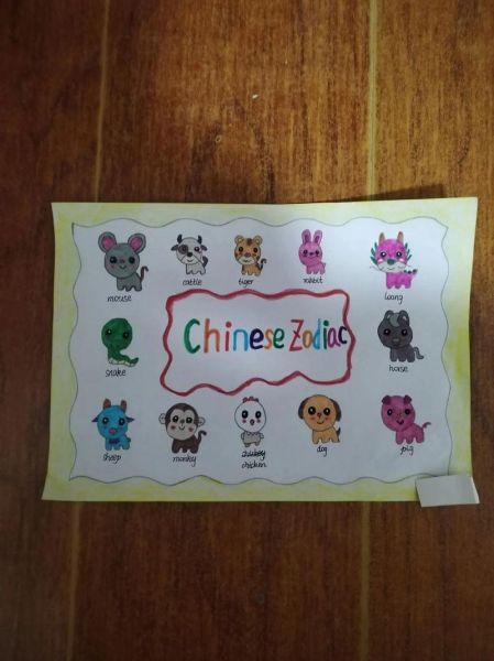 生肖属相英语短句（生肖属相英语短句🐾实用100句）