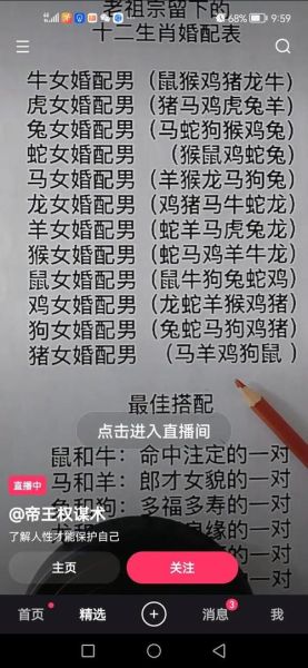 翻身享福生肖属相（翻身享福属相查询指南）