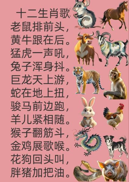 属相歌 十二生肖（十二生肖怎么背才能秒记）