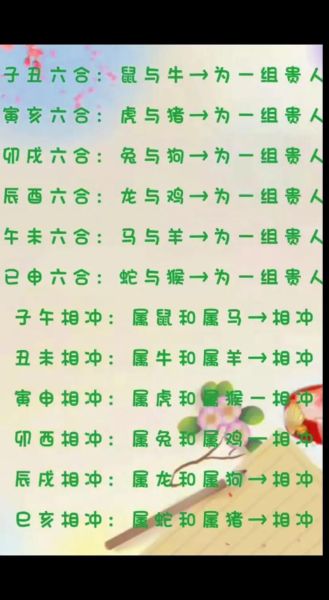 生肖婚配 属相相克克（属兔和属鸡相冲怎么办）