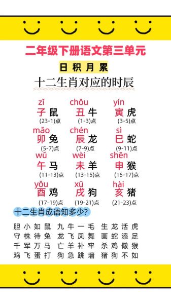 生肖属相的视频（生肖属相的视频怎么拍才热门？新手三步搞定）