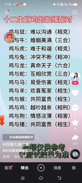 生肖鸡最佳配对属相男人（生肖鸡最佳配对属相男人是谁？）