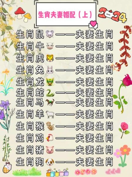 属相配什么生肖好(属相合婚最佳生肖是什么)