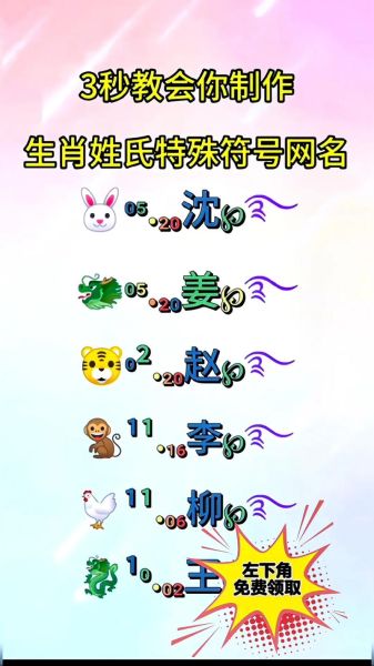 生肖属相网名女生（女生生肖网名简单好记）