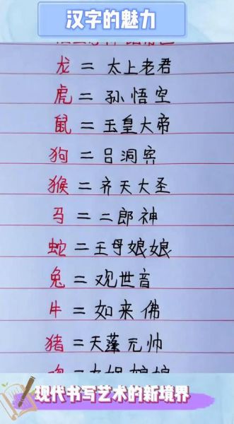 十二生肖神仙属相（十二生肖对应的神仙是谁？新手一看就会）