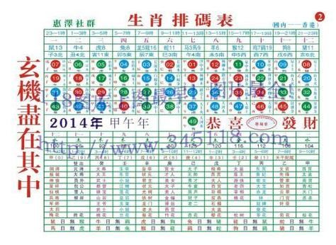 生肖属相表图片2023(2023生肖属相表图片高清下载)