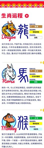 有房有车的生肖属相（2024年必定有房有车的生肖）