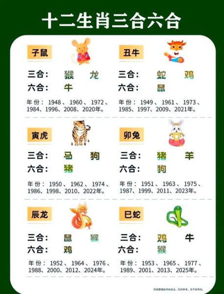 有房有车的生肖属相（2024年必定有房有车的生肖）