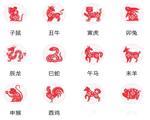 元宵十五属什么生肖属相（元宵十五属什么生肖属相✨）